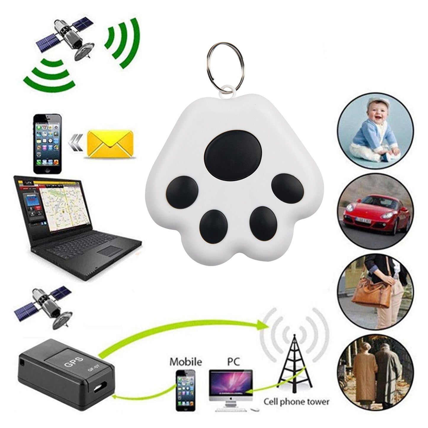 Portable Mini Dog Tracker